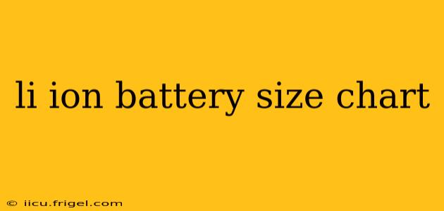 li ion battery size chart